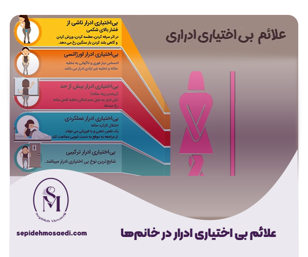 علت و درمان بی اختیاری ادراری در خانم ها 1 7 علائم بی اختیاری ادرار در خانمها