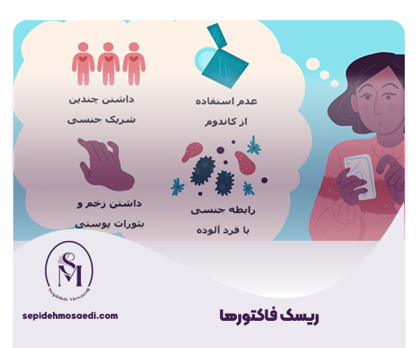 خطرناکترین بیماریهای مقاربتی: روش تشخیص و پیشگیری 1 پیشگیری از بیماری های مقاربتی