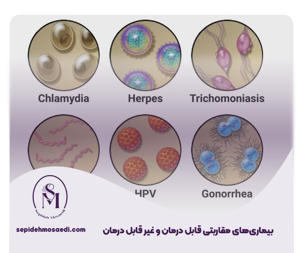 بیماری های مقاربتی