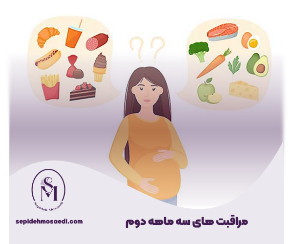 راهنمای کامل مراقبت های بارداری 1 Second trimester care