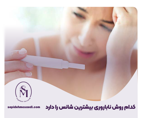 جدیدترین روش های درمان ناباروری 3 Which infertility method has the highest chance