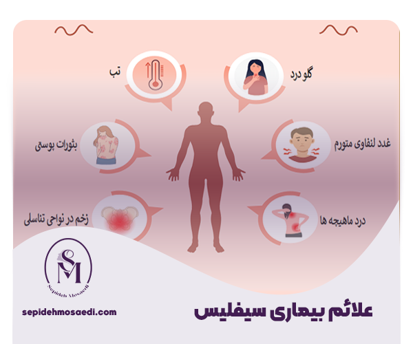 سیفلیس چیست؟ علائم vdrl چیست- راه های درمان 2 علائم بیماری سیفلیس