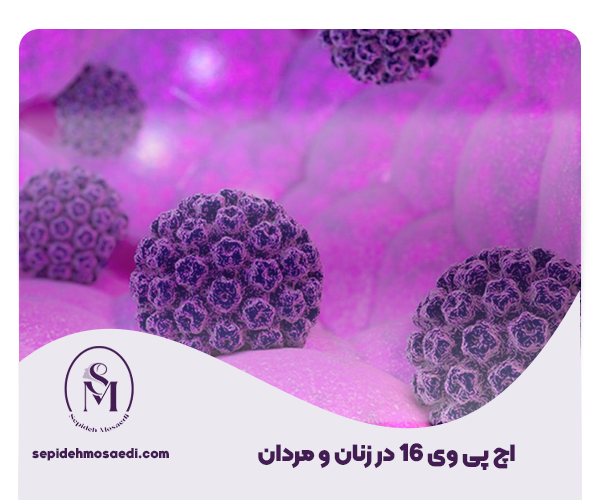 اچ پی وی ۱۶ مردان و زنان