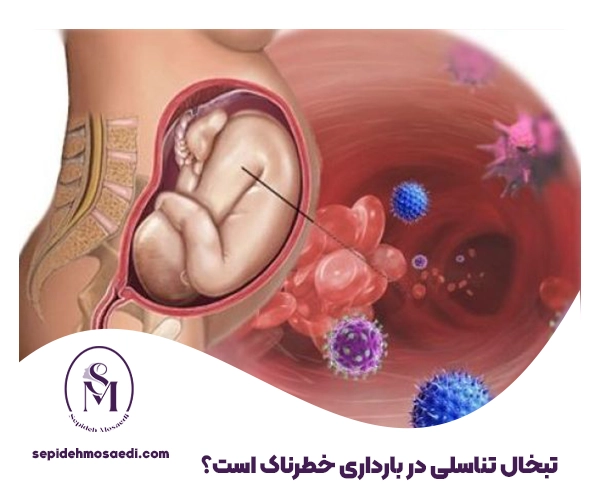 تبخال تناسلی در بارداری خطرناک است؟ 2 تبخال تناسلی در بارداری