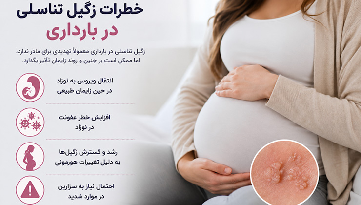 خطرات زگیل تناسلی در بارداری و تاثیر آن بر نوزاد 1 خطرات زگیل تناسلی در بارداری