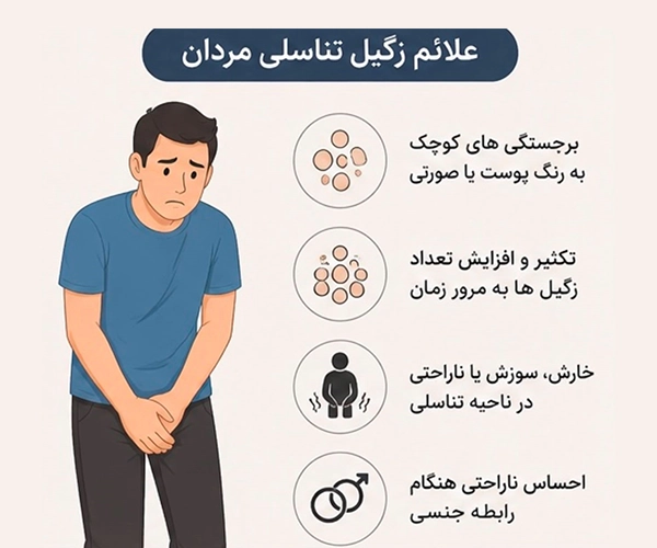زگیل تناسلی مردان؛ هر آنچه باید درباره علائم، درمان و پیشگیری بدانید 2 علائم زگیل تناسلی مردان