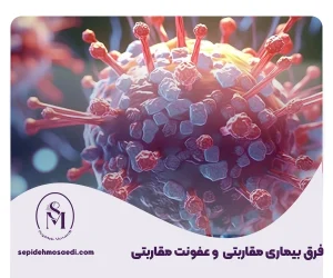 سپیده مساعدی جراحی زیبایی زنان 34 difference between std and sti