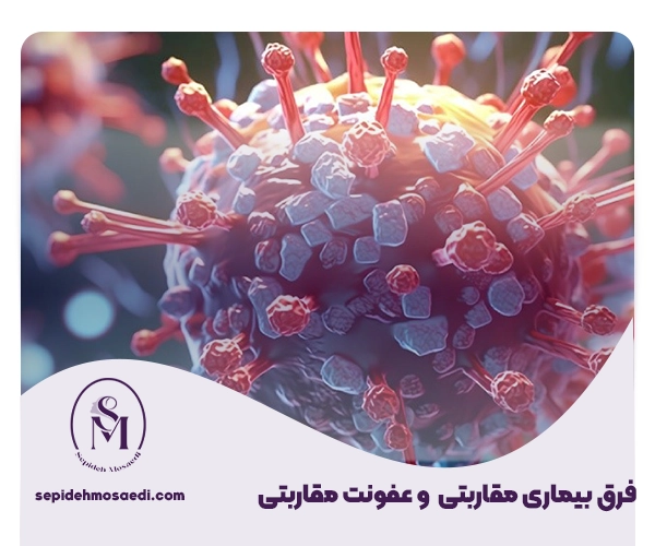 difference between std and sti